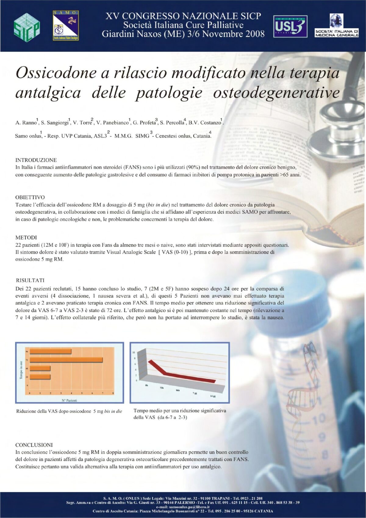 Ossicodone a rilascio modificato nella terapia antalgica delle ....... 